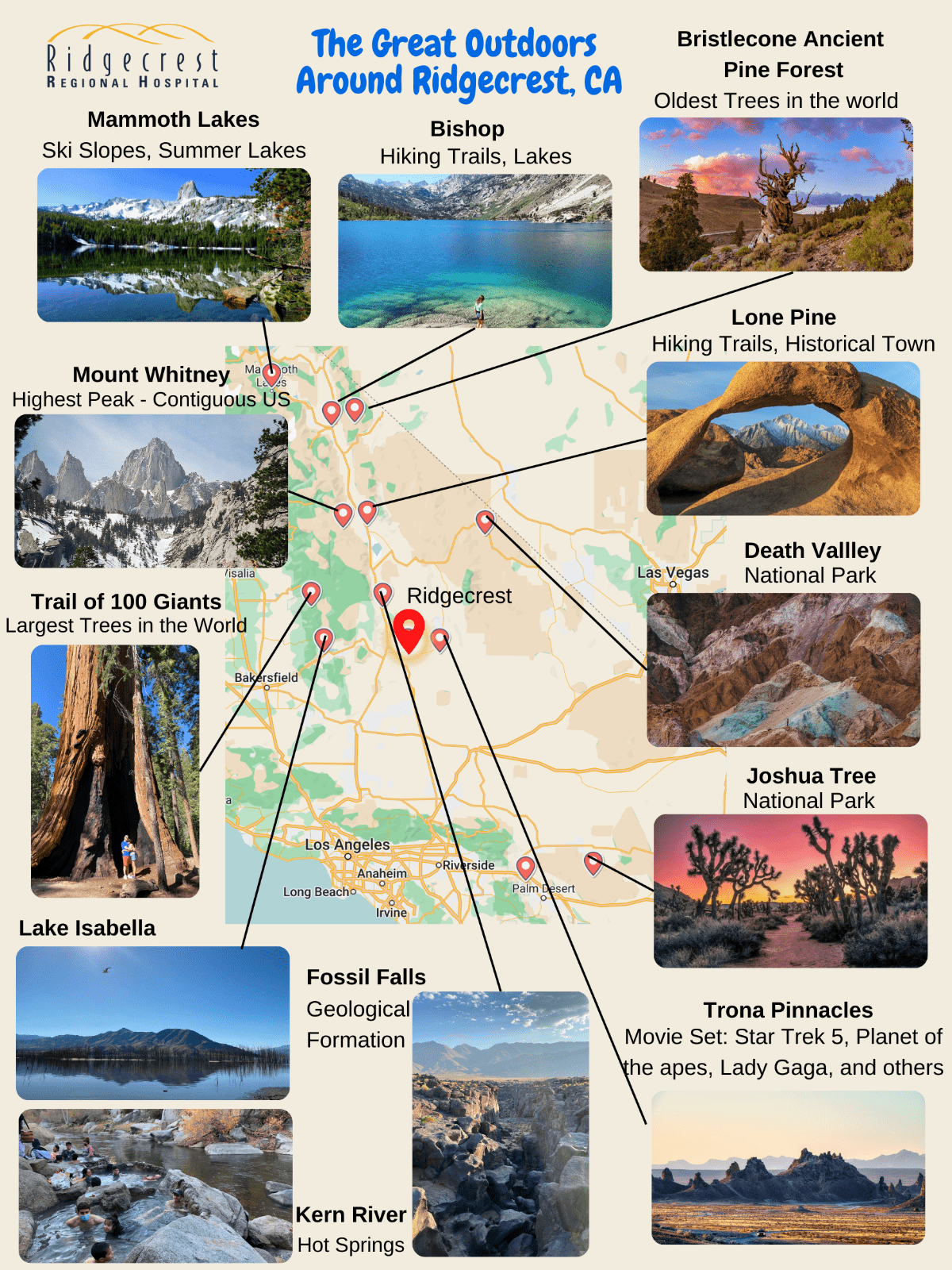 Outdoor activity map for Ridgecrest CA